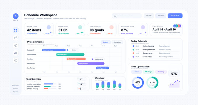 Schedule Workspace Task Management Dashboard UI Template. Clean project planning dashboard with timeline, daily schedule, workload charts, task overview. UI Task Management panel. Vector web app
