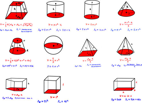 Collection of 3D geometric shapes with volume formulas, including cylinders, cones, spheres, cubes, and prisms, illustrated for math education.