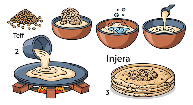 Ethiopian injera bread making process from teff to baking