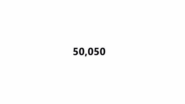 Number counter animation from 0 to 100,000 on a transparent background, Animated counting Numbers of one hundred thousand in 4k with Alpha Channel