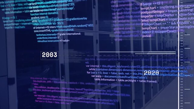 Data center server racks reacting to timeline play, showing code and year markers tracking data