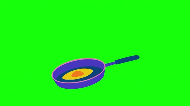 Animated Frying Pan Flipping a Fried Egg on Green Screen