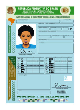 Carteira Nacional de Habilita&ccedil;&atilde;o, cnh