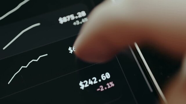 Financial data tracking market performance, asset prices and their percentage changes