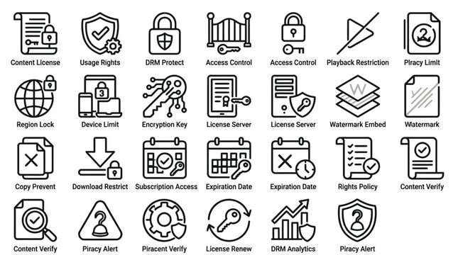 Digital rights management and content protection license control line icons for media law.