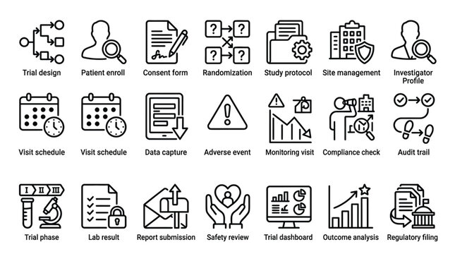 Clinical trial process icons outlining design, patient enrollment, and regulatory steps.