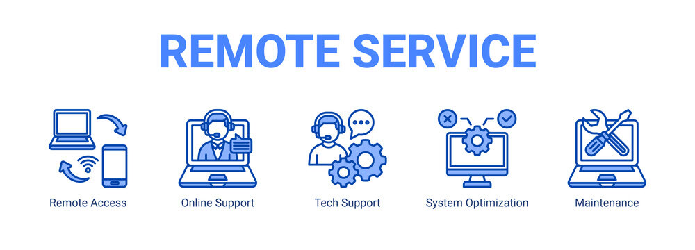 Remote Service web banner icon concept, with Remote Access, Online Support, Tech Support, System.