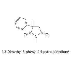Fototapeta premium 1,3-Dimethyl-3-phenyl-2,5 pyrrolidinedione skeletal structure. imide compound schematic illustration. Simple diagram, chemical formula.