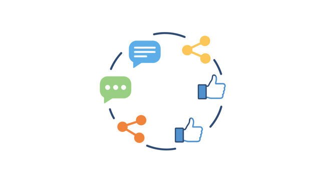 Circular flow of social media engagement icons showing comments, shares, and likes, representing online interaction and digital communication.
