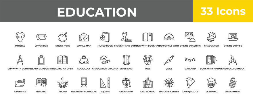 outline education icons set - reading an open book, reading, attachment. editable vector for web and mobile ui