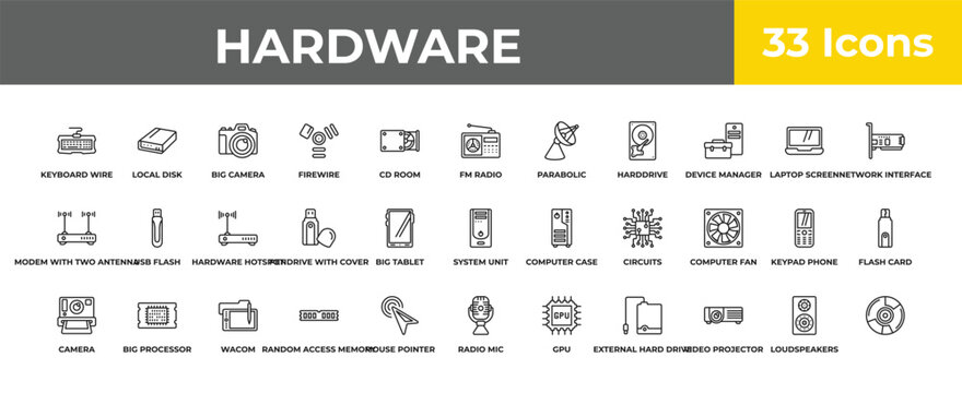 outline hardware icons set - hardware hotspot, big processor, . editable vector for web and mobile ui
