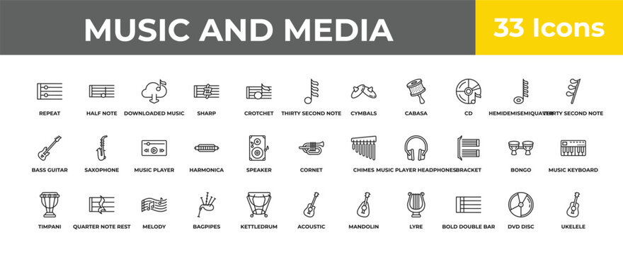 outline music and media icons set - music player, quarter note rest, ukelele. editable vector for web and mobile ui
