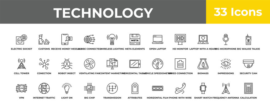 outline technology icons set - robot insect, internet traffic, calculation. editable vector for web and mobile ui