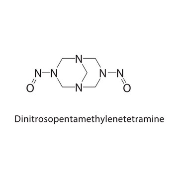 Dinitrosopentamethylenetetramine skeletal structure. nitroso compound compound schematic illustration. Simple diagram, chemical formula.
