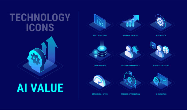 Technology icons set for AI Business Value workflow diagram - Cost saving, automation, revenue growth, business benefits, AI data analytics, better business decisions - high quality isometric vector