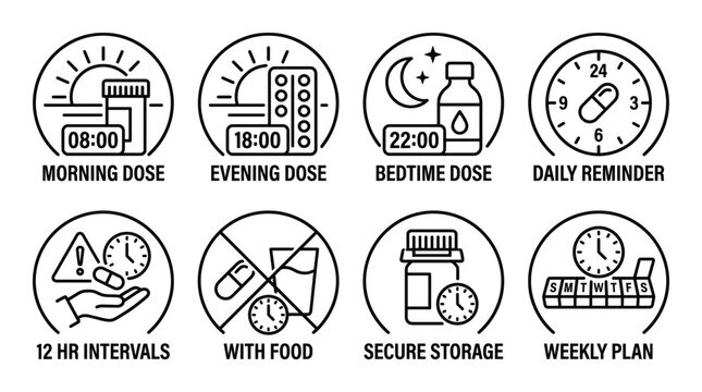 Collection of circular icons detailing medication schedule and reminders like morning evening and bedtime doses.
