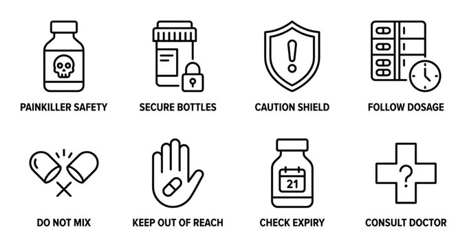 Medical symbols collection for painkiller safety, secure bottles, caution and dosage illustration.