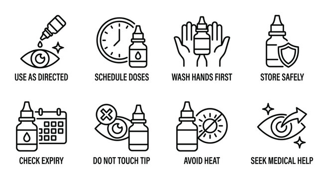 Eye drop icons for medical use, schedule doses, wash hands, store safely on transparent background.