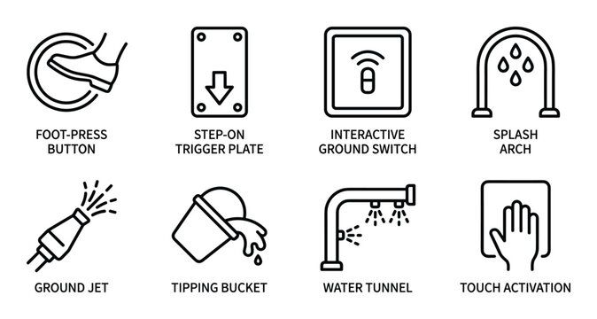 Interactive technology elements for smart environments foot trigger splash arch water tunnel touch sensor.