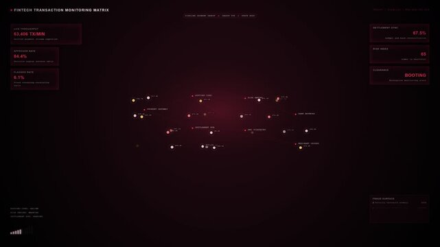 Risk Analysis Fintech Dashboard with Red Glowing Data Matrix