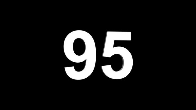 Bold white 3D number 95 illuminated on a black backdrop, ideal for anniversaries, milestones, business achievements, or promotional campaigns. Animated alphabet symbol loop animation.