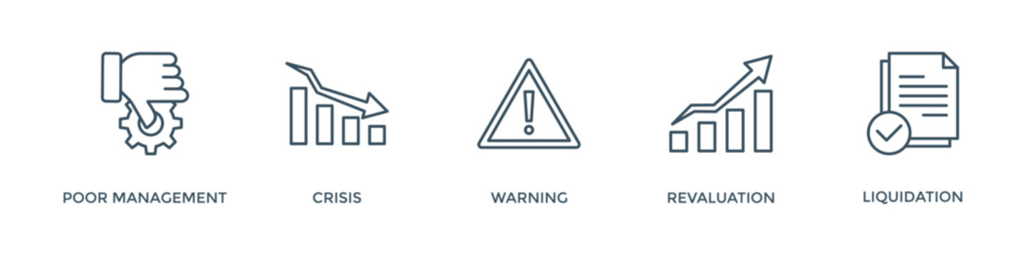 Business failure banner web icon vector illustration concept with icon of poor management, crisis, warning, revaluation and liquidation