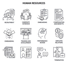 Fototapeta premium Human Resources Icons Set: Recruitment, Interview, Onboarding, Performance Review
