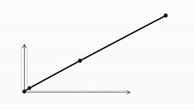 A line graph with coordinates and slope.