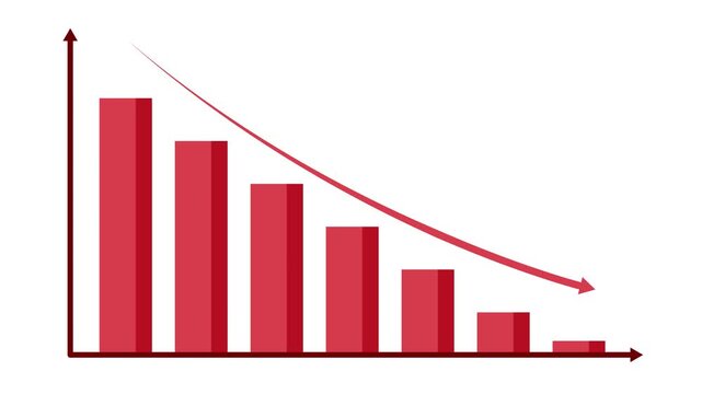 Animated bar graph showing economic decline and falling financial trend with red arrow and chart columns.