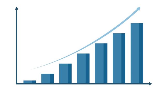 Increasing bar graph showing financial growth over time dynamic chart footage with upward trend arrow.