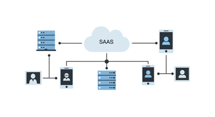 SaaS Cloud Computing Network Architecture with Connected Devices and Servers. © yahya