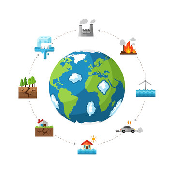 Earth with environmental pollution icons around 2.