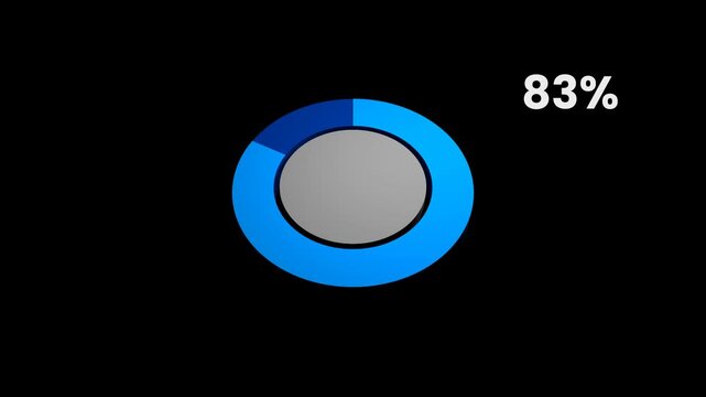 3D Pie Chart 83 Percent Data Representation 4K Alpha Channel