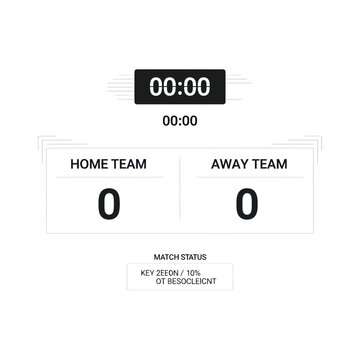 Sports Scoreboard Displaying Zero Zero Score