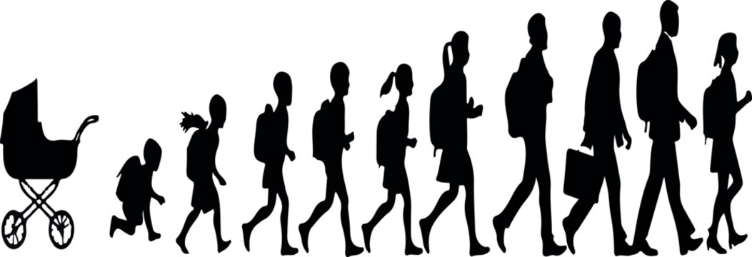 Human Evolution Silhouette Vector, Evolution of Man Timeline Illustration, Growth Life Cycle Concept, Walking Progression Icons