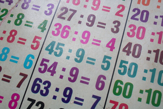 Bright, colorful times table chart showing rows of numbers and arithmetic symbols printed on paper for school math practice, education resources, classroom teaching and early numeracy learning.