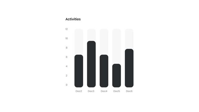 Modern UI Animation with Chart Data Motion Graphics