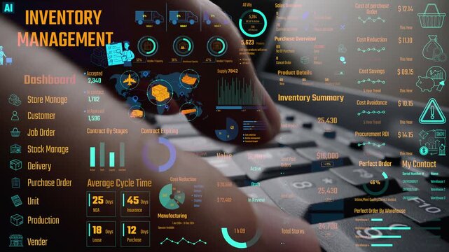 Inventory management dashboard showing supply chain performance, stock levels, order cycle times, cost reduction, and procurement ROI. Inventory tracking, and streamline warehouse efficiency. Thunk