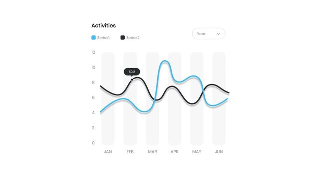 Data Growth Chart Animation for Business Dashboard UI