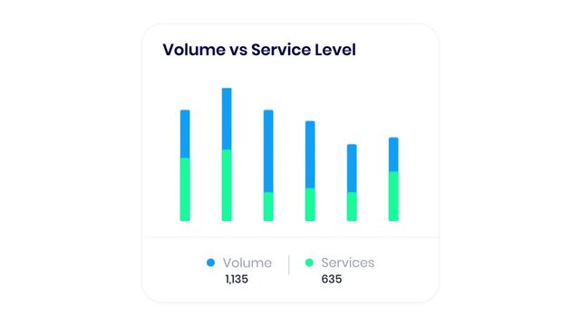 vector illustration of a business graph with Chart Data Interaction Effects