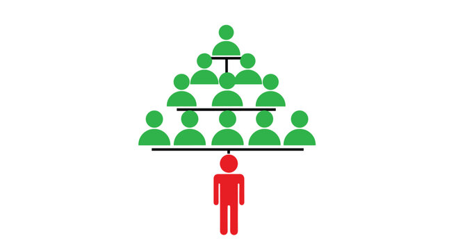 Organizational hierarchy pyramid chart with multiple levels of green people icons led by a single red person icon at the bottom.