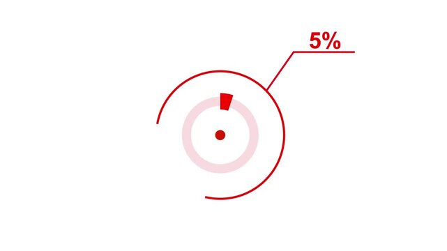 Loading icon animation 5% circle. 5 percent circle round do nut chart .In of graphic Element with Alpha Channel 4k video royalty free graphic animation