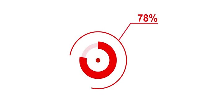 Loading icon animation 78% circle. 78 percent circle round do nut chart .In of graphic Element with Alpha Channel 4k video royalty free graphic animation