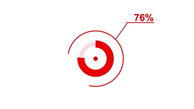 Loading icon animation 76% circle. 76 percent circle round do nut chart .In of graphic Element with Alpha Channel 4k video royalty free graphic animation
