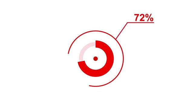 Loading icon animation 72% circle. 72 percent circle round do nut chart .In of graphic Element with Alpha Channel 4k video royalty free graphic animation