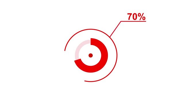 Loading icon animation 70% circle. 70 percent circle round do nut chart .In of graphic Element with Alpha Channel 4k video royalty free graphic animation