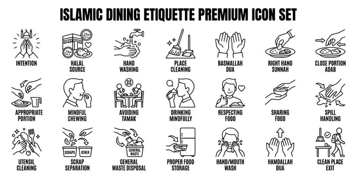 Islamic Dining Etiquette Premium Icon Set
