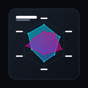 Modern dark mode user interface dashboard widget featuring a colorful spider radar chart for comparison