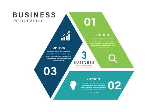 A business infographic with three options