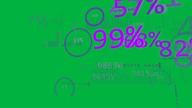 Neon HUD building from right pulse, stacking percent gauges showing data on transparent background